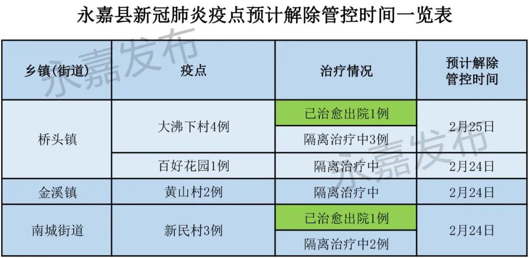 澳门f精准正最精准龙门客栈,系统评估解答解释方案_电子制84.165