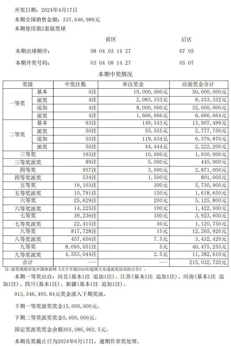 澳门开奖结果+开奖记录表013,权能解答解释落实_占用版32.307