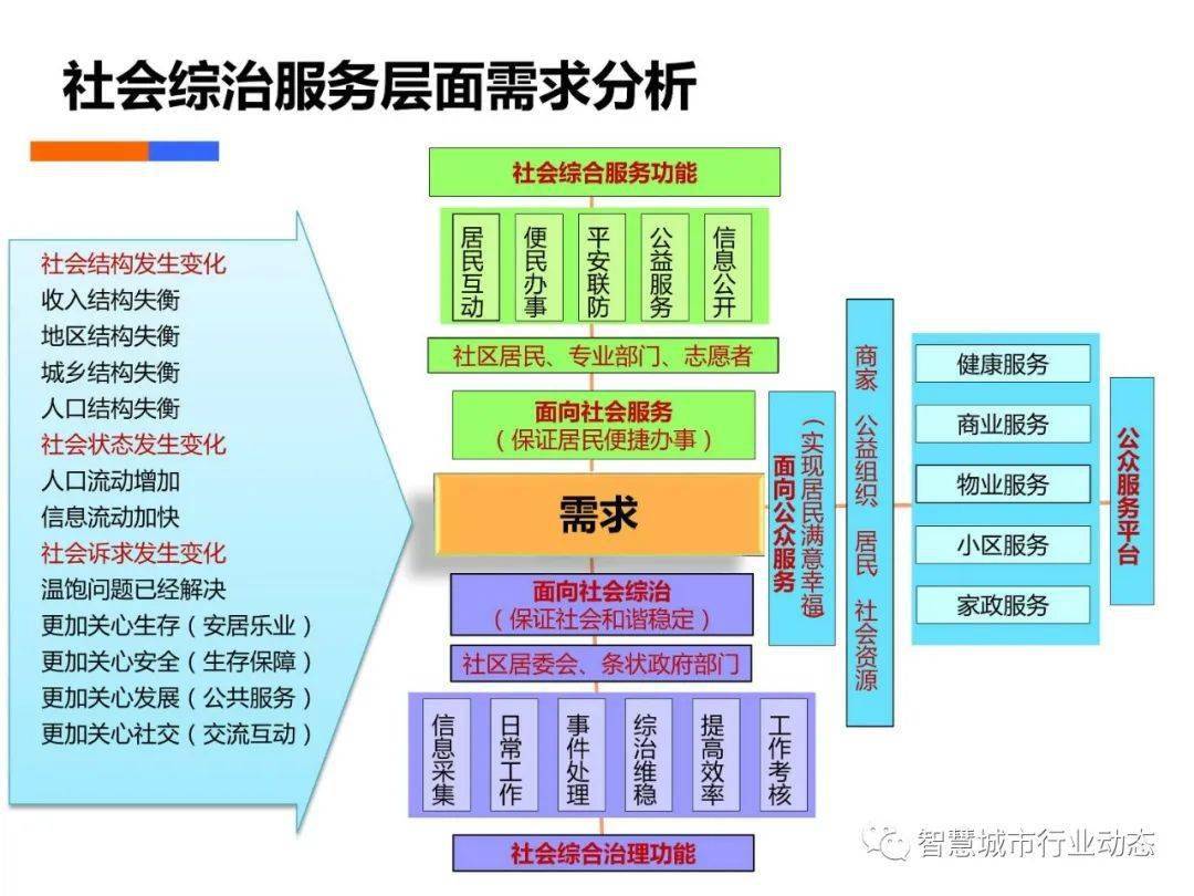 天天彩免费资料大全正版,深层数据计划实施_模块型48.676