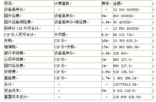 新奥免费三中三资料,精确评估现象解释解答_2D款82.038