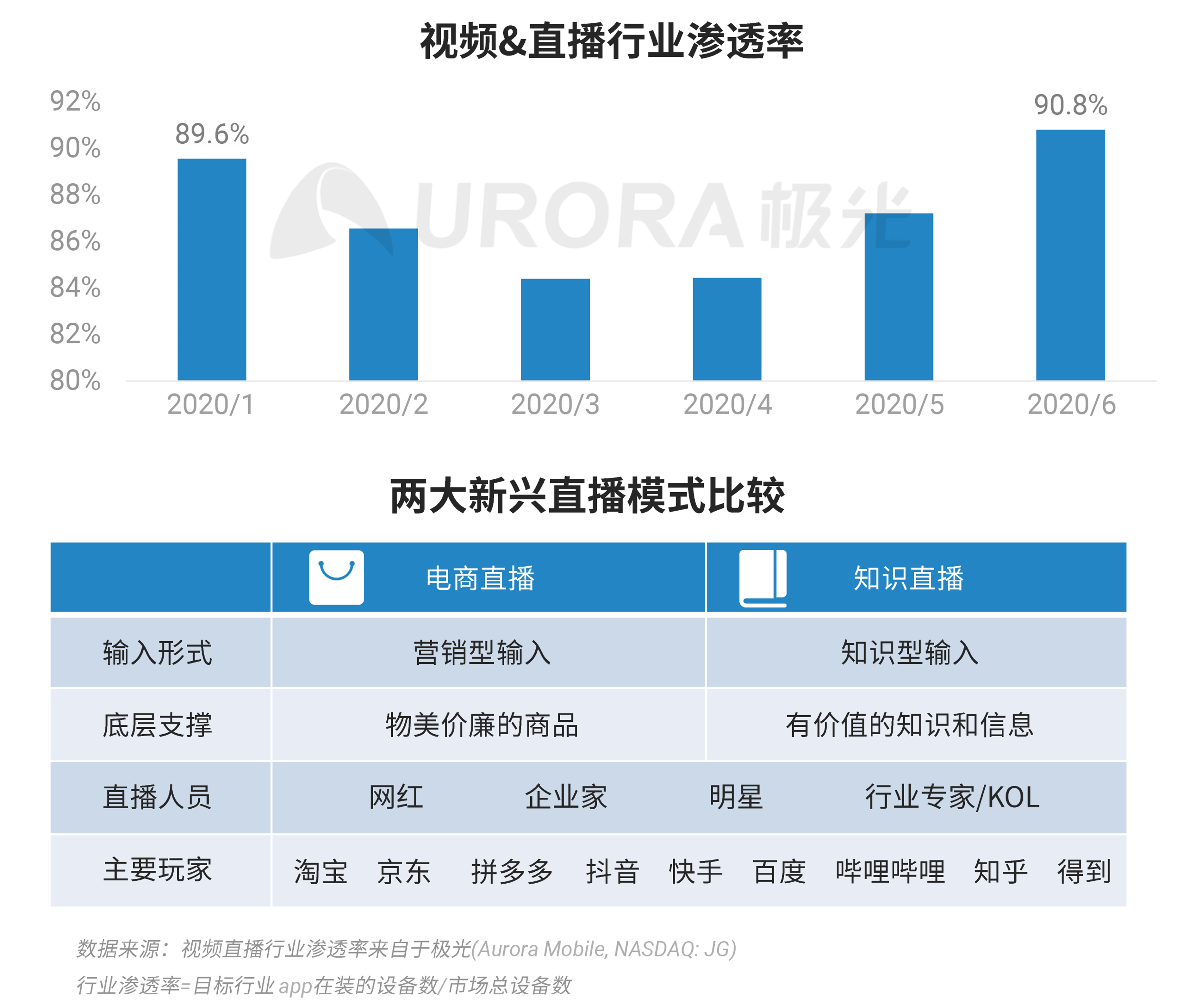 澳门六开奖结果2024开奖记录今晚直播视频,全面分析应用数据_EF版79.015