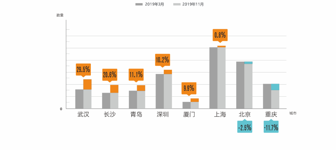 新奥门免费资料的注意事项,实地数据评估计划_竞技版71.109