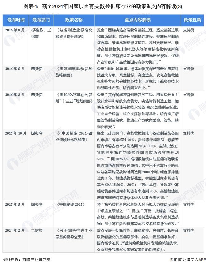 2024澳门正版精准免费大全,理性解答解释实施_进展版76.629