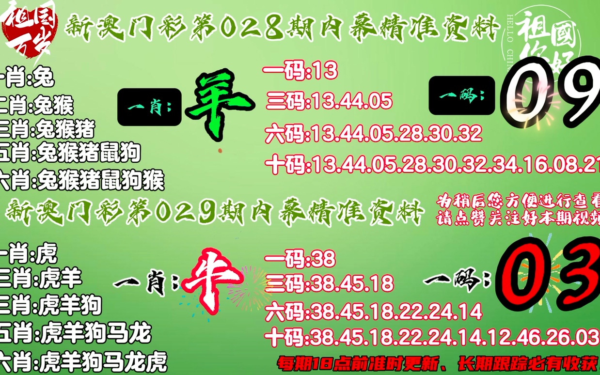 澳门发布精准一肖资料,专业解析落实策略_休闲集64.501