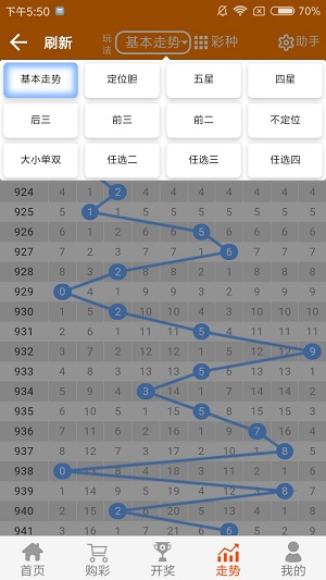 2024澳门天天开好彩大全53期,调整细节执行方案_万变版50.245