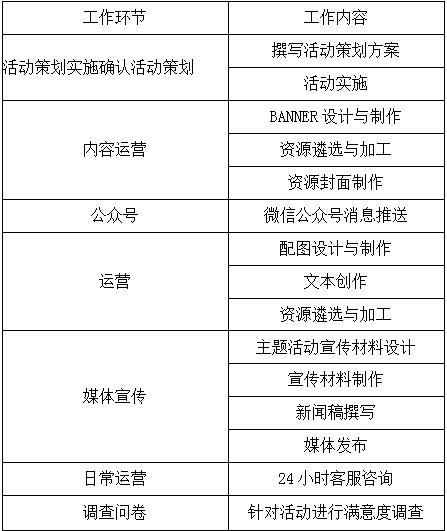 全年资料免费大全正版资料最新版,精细执行计划_共享制22.683