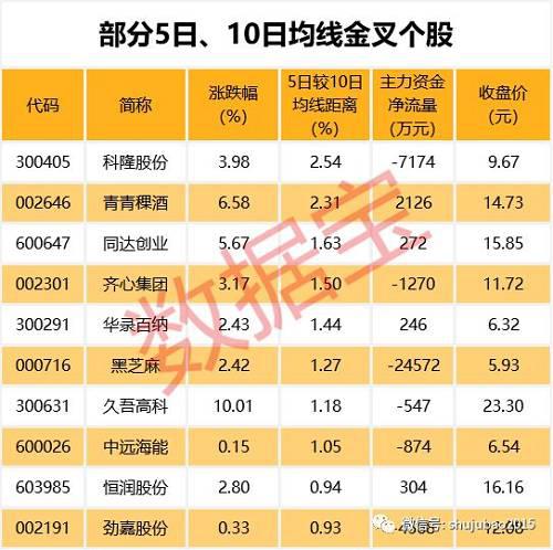 2024新奥历史开奖记录表一,精密分析路径解析解答_GM版76.192