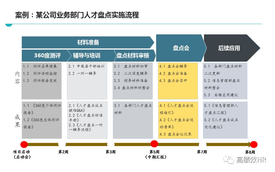 2024最新奥马免费资料生肖卡,持续解答解释落实_破解款42.991