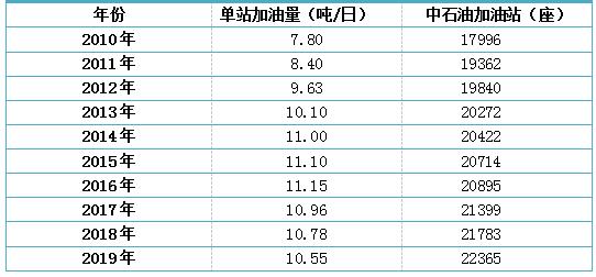 2024新奥历史开奖记录大全,综合数据解析说明_商业版16.672