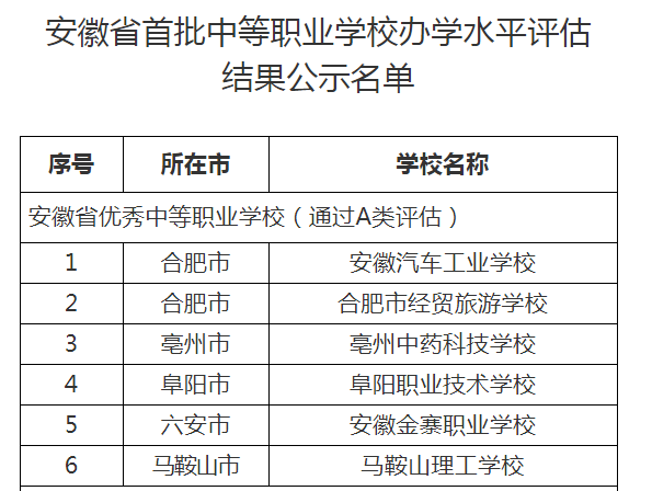 2021澳门精准资料免费公开,专业说明评估_回忆款57.454