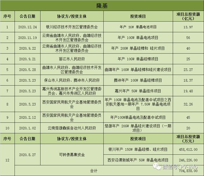 新澳今天晚上开奖结果查询表,行动计划解析落实_旗舰版98.215