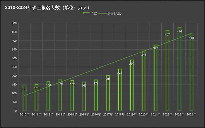 2024正版资料大全好彩网,定量解析评估_电子制28.474