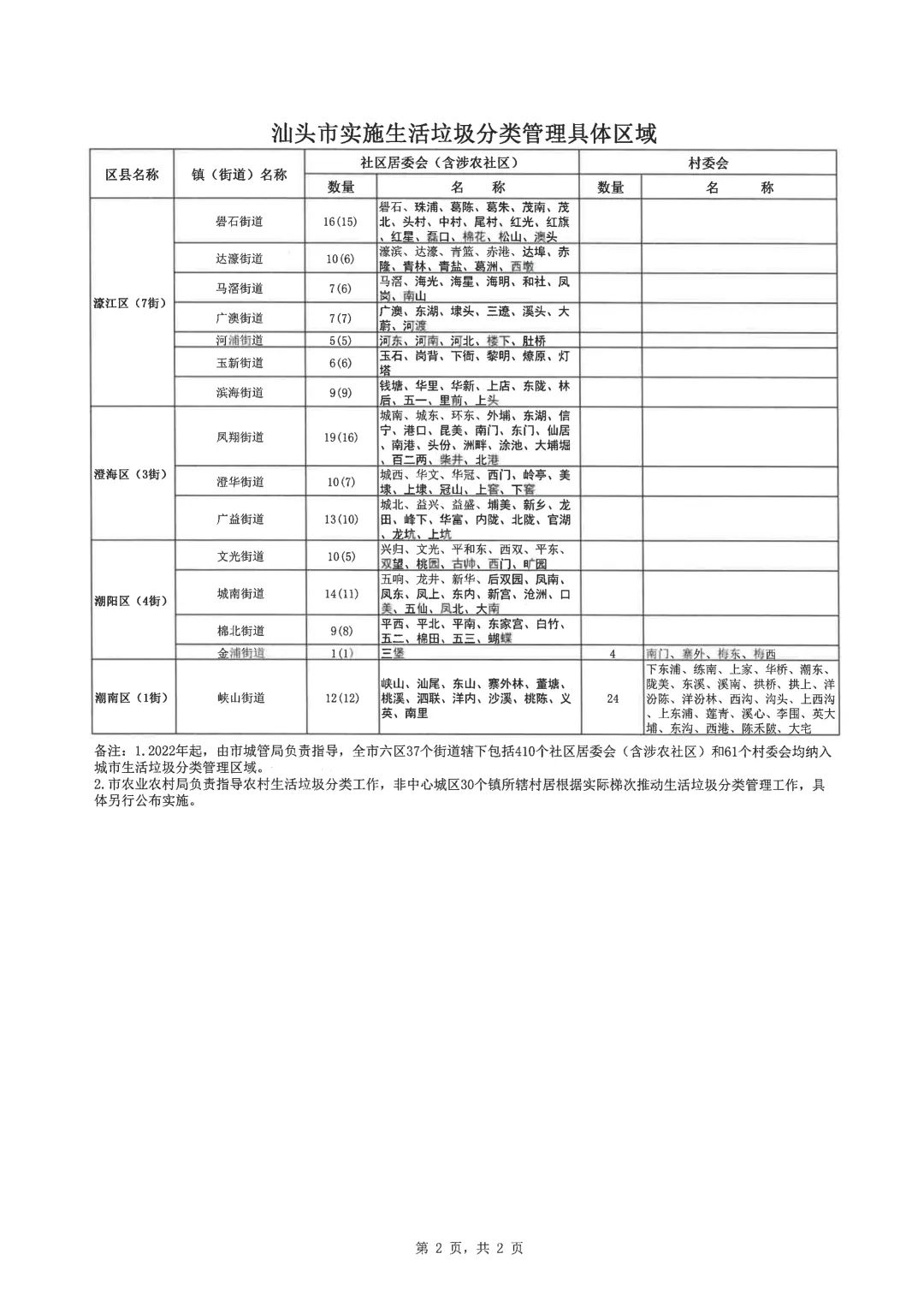 澳门天天彩,资料大全,具体实施指导_正式款69.093