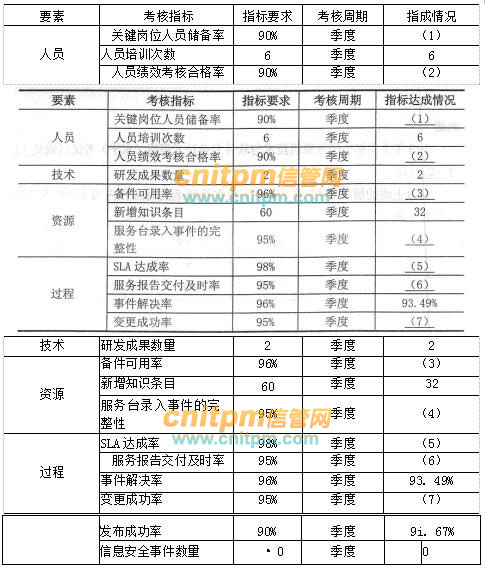 2024年11月 第60页