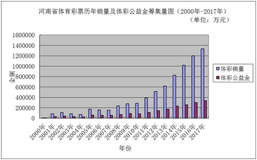 新澳门彩历史开奖记录走势图香港,逻辑解析解答解释方法_交互款28.279