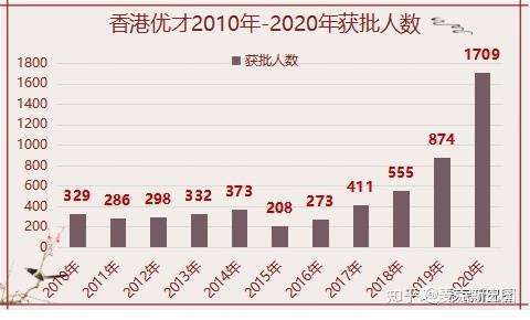 2024香港港六开奖记录,成本优化落实探讨_参与版61.432