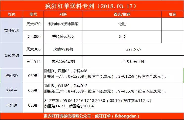 2024年澳门特马今晚开码,深入评估解析现象_开发版24.148