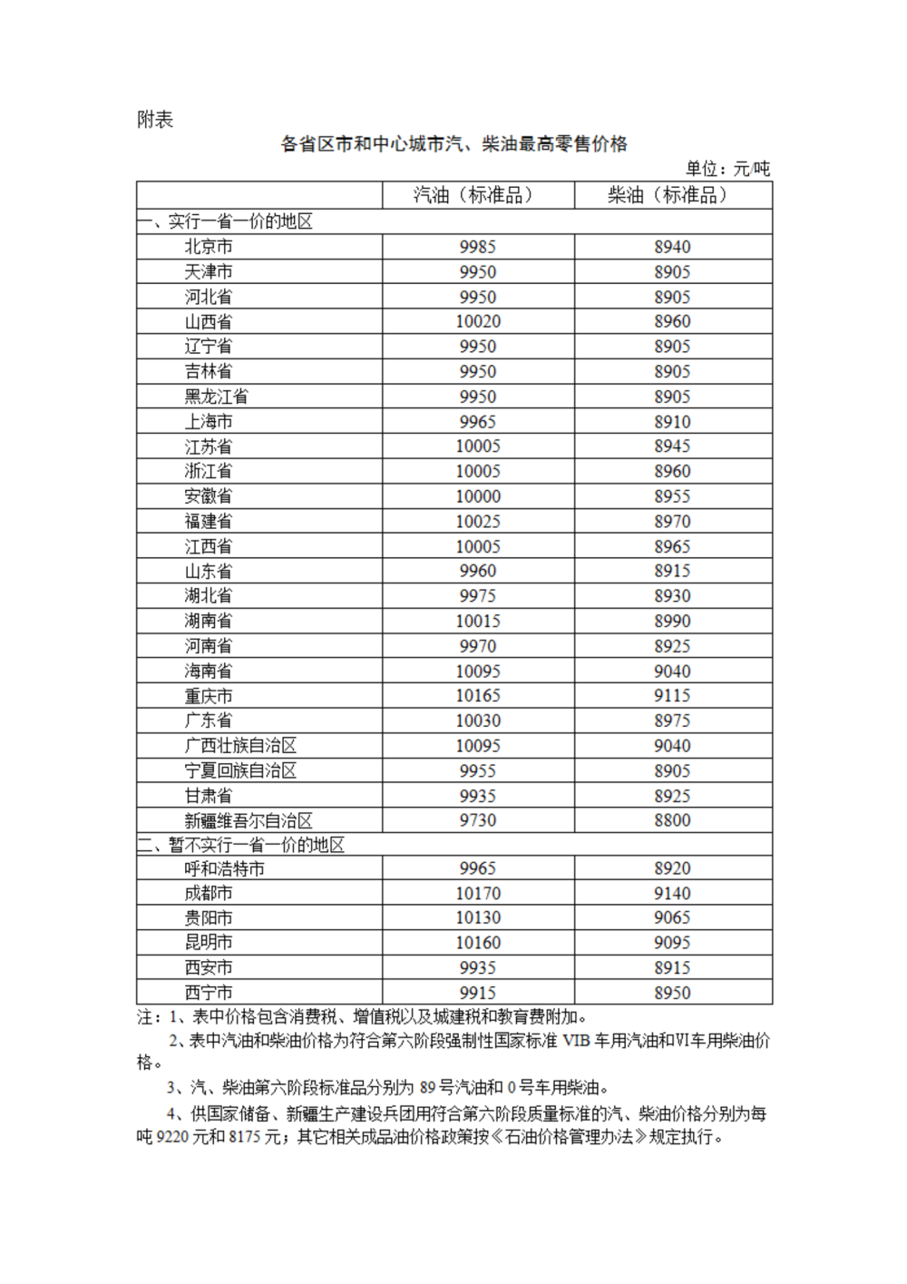 2024澳门六今晚开奖结果是多少,和谐执行落实解答_SP版23.382