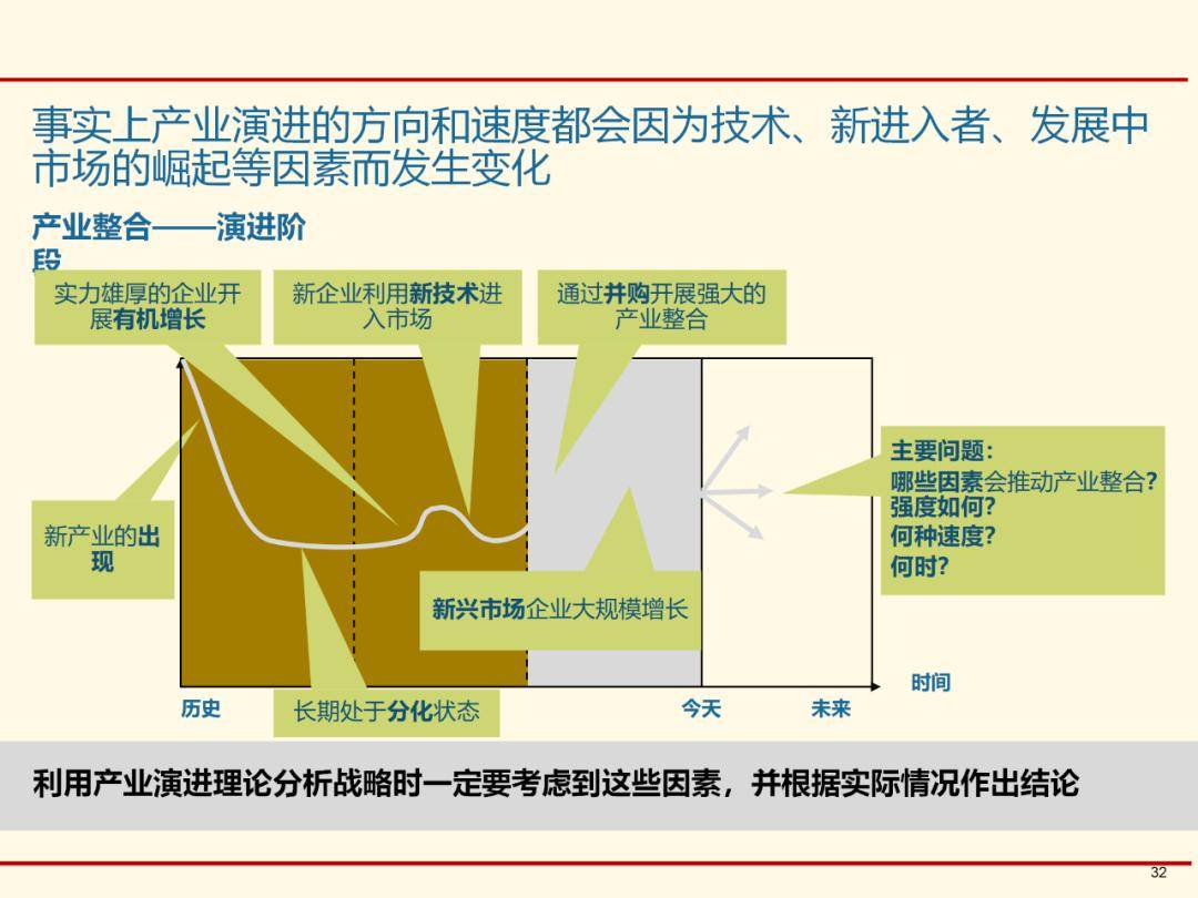 新奥门资料大全正版,战略性实施方案优化_纯净集23.385