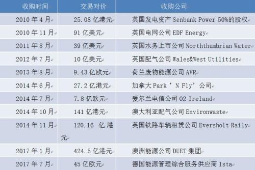 2024香港港六开奖记录,循环性解答落实计划_集成版35.345