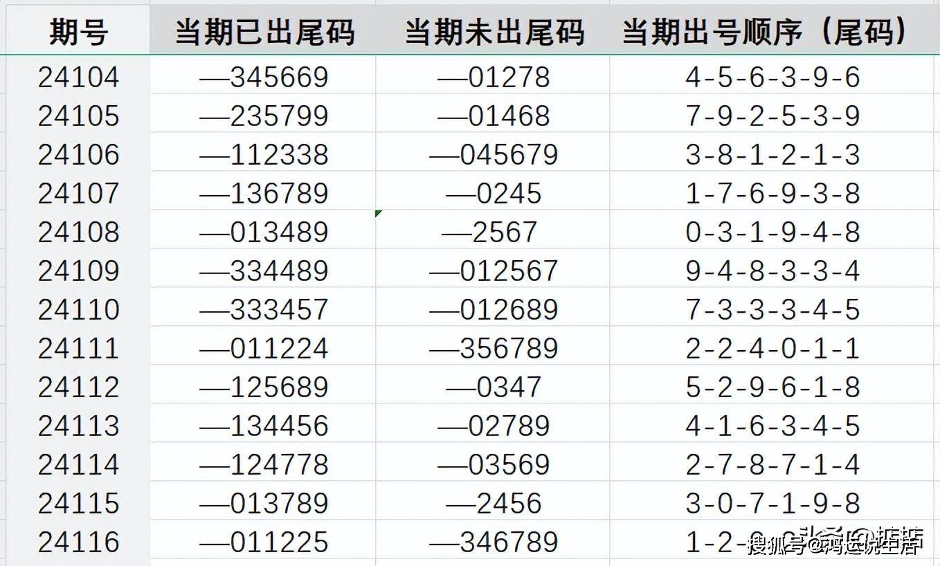 王中王72385.cσm.7229查询,先进措施解释解答_绿色集60.423