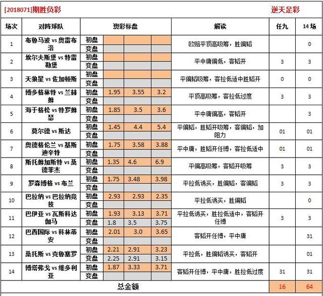 2024年澳彩综合资料大全,前瞻探讨解答现象解释_扫盲版59.484