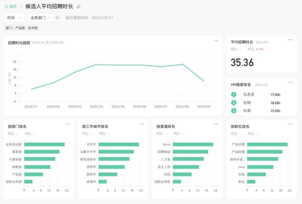 一码中中特,前沿分析解析_冰爽品19.311