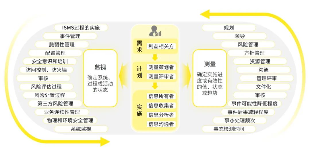 2024新奥免费资料,逐步解答解释落实_影片版25.32