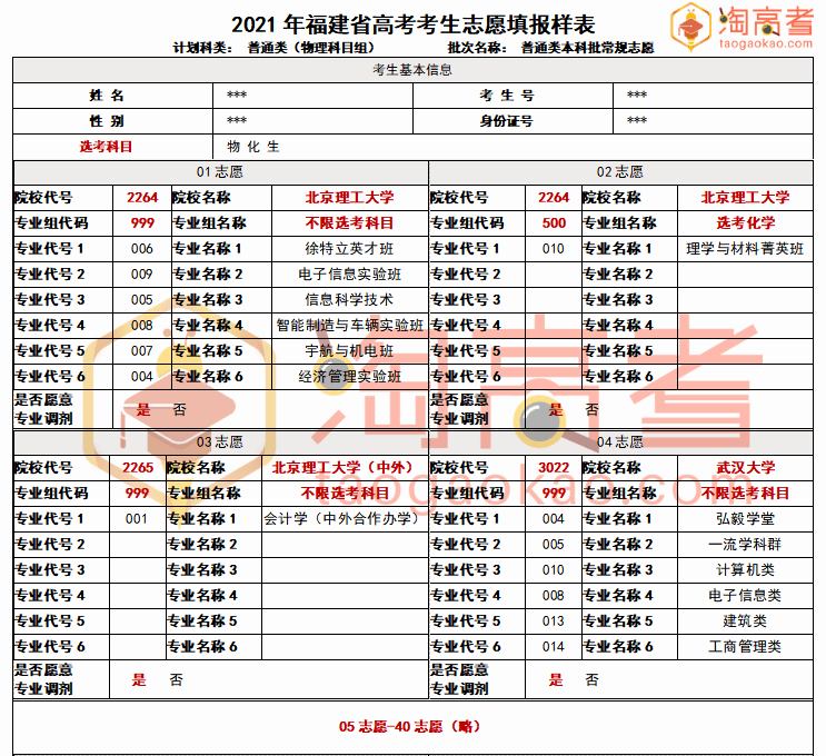 白小姐三肖三期必出一期开奖虎年,专业分析解释定义_高级款60.389