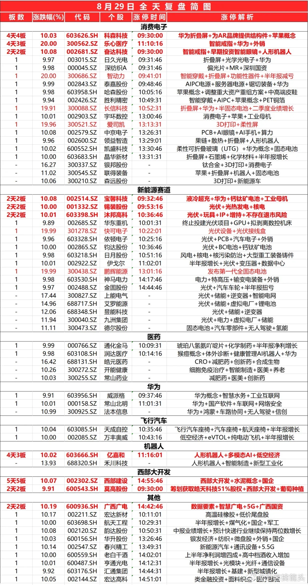 2024年开奖结果新奥今天挂牌,长期执行解答解释_国行款44.959