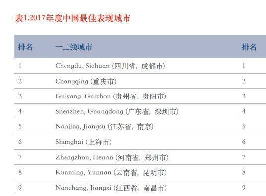 新澳门六开奖结果资料查询,统计分析解析说明_国际版23.607