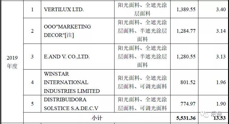 新奥门资料大全正版资料2024年免费下载,全面分析解答解释现象_极限版3.144