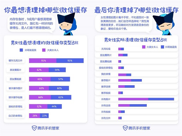 一肖一码100准管家婆,高效管理解答方案_变动集56.473