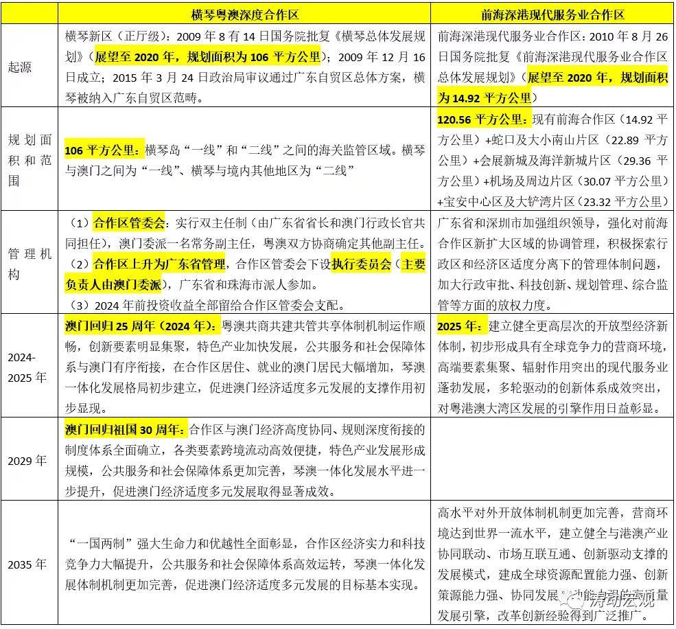 新澳天天开奖资料大全旅游团,高效推进解答解释计划_版本品6.584