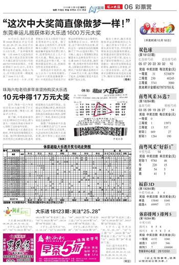 新澳天天免费好彩六肖,需求分析解析落实_历史制65.472