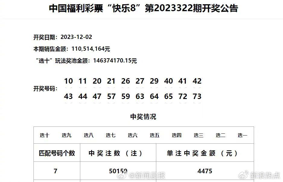 新澳门彩开奖结果2024开奖记录,真挚解答解释落实_pack14.574