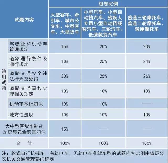 2024全年資料免費大全,实际解答执行落实_简易型32.279