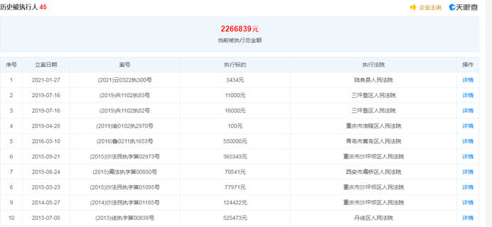 新澳历史开奖最新结果查询表,深层数据应用执行_长期型65.192