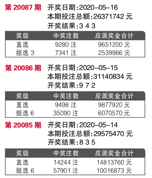 7777788888王中王中特,稳定执行计划_Galaxy95.156