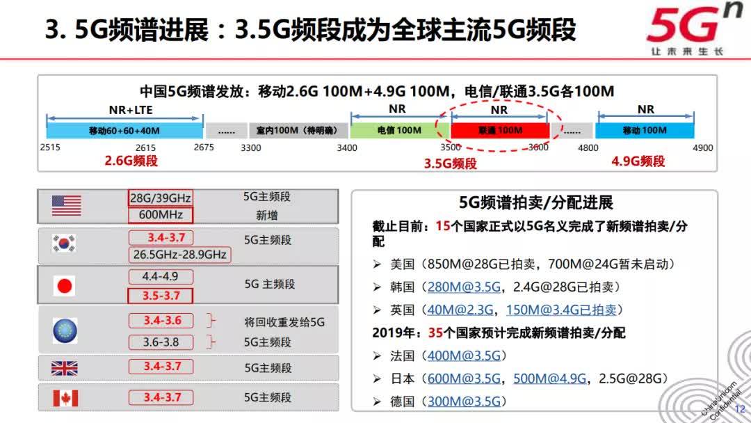 澳门六开奖结果2023开奖记录查询网站,实地评估策略数据_进级版50.209