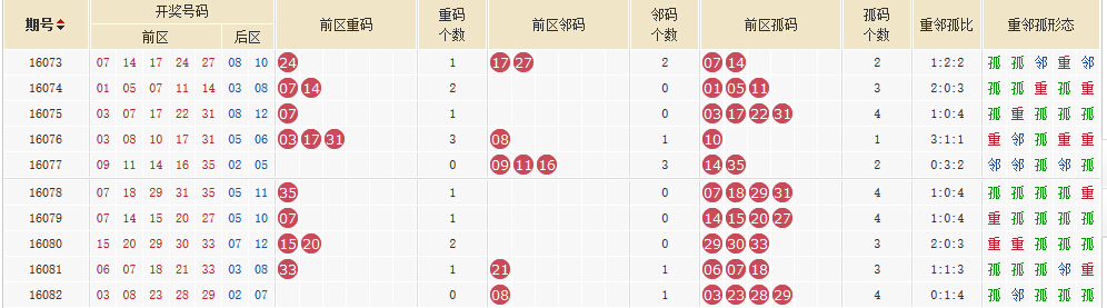 新澳门今晚开奖结果查询,优良解答解释落实_试炼型48.487