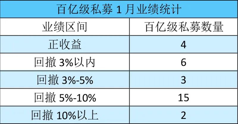 新澳准资料免费提供,前景预测解析落实_4K制55.522