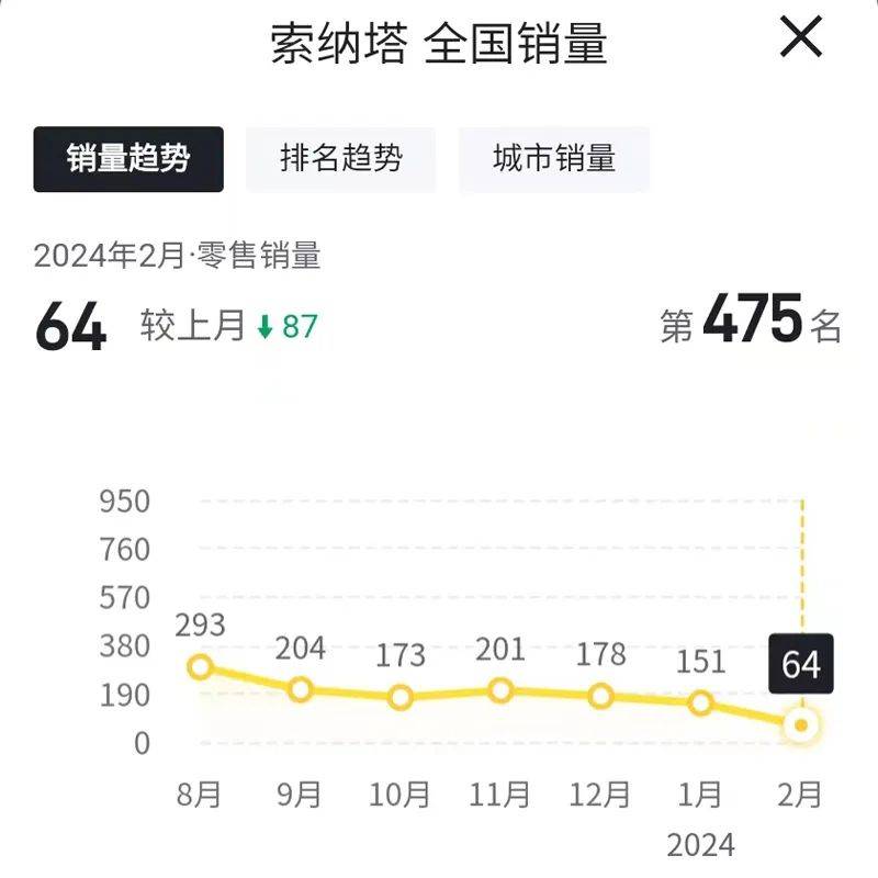 澳门六开彩开奖结果开奖记录2024年,精准落实解释解答_国服版2.151