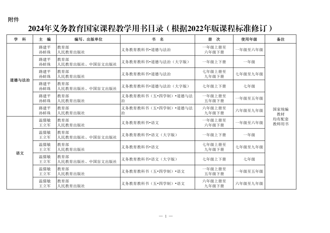 2024年11月9日 第7页