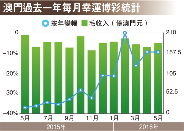 2024年澳门今晚开什么吗,统计解答解析说明_按需版41.639