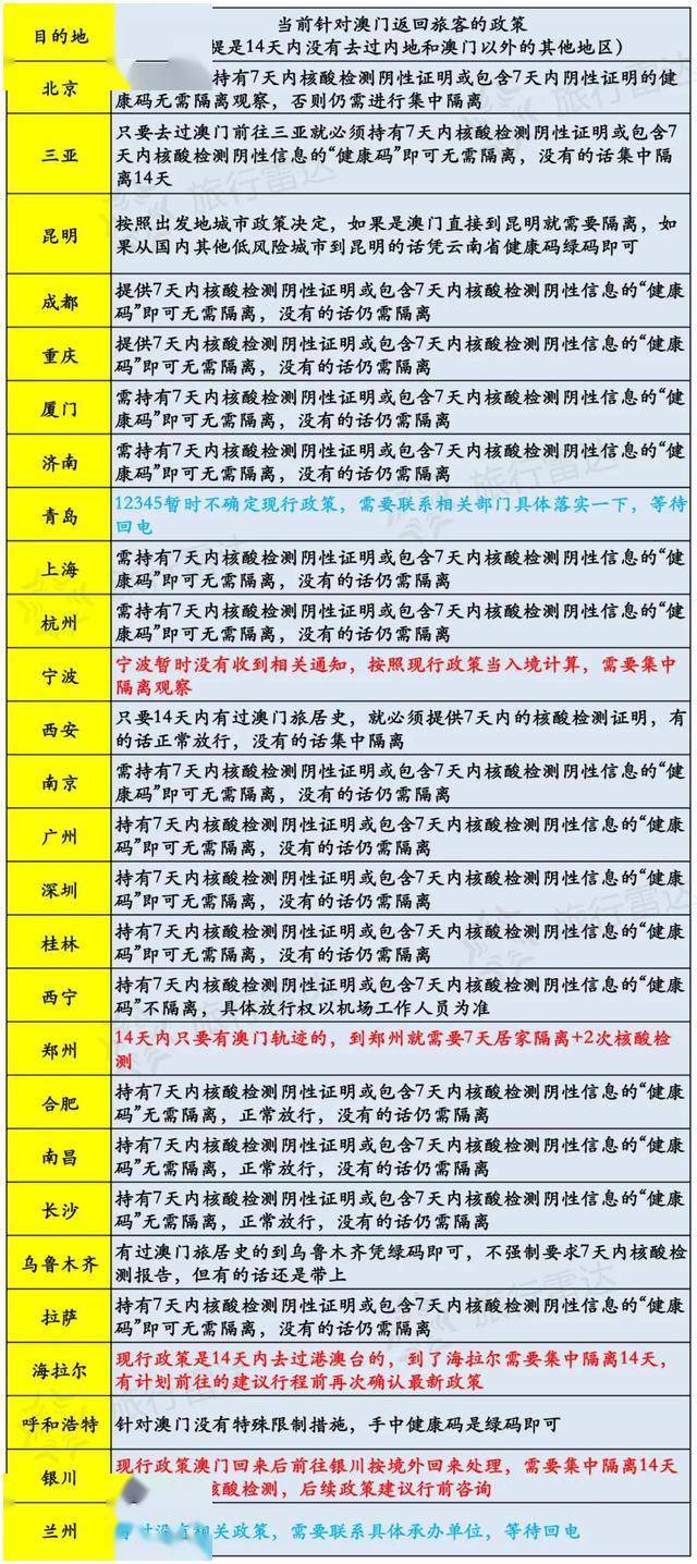 新澳门开奖结果查询今天,合成解答解释落实_同步制61.728