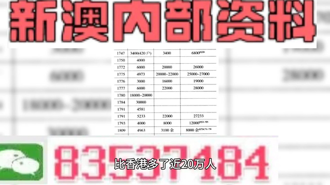 2024澳门天天开好彩精准24码,标准化目标落实解答_信息款78.103