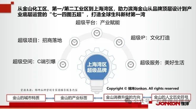 奥门特马特资料,迅速执行设计计划_显示集61.944