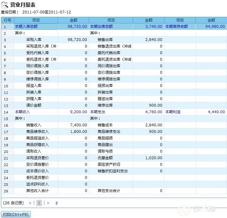 奥门管家婆一肖一码一中一,深入数据执行解析_绿色型1.978