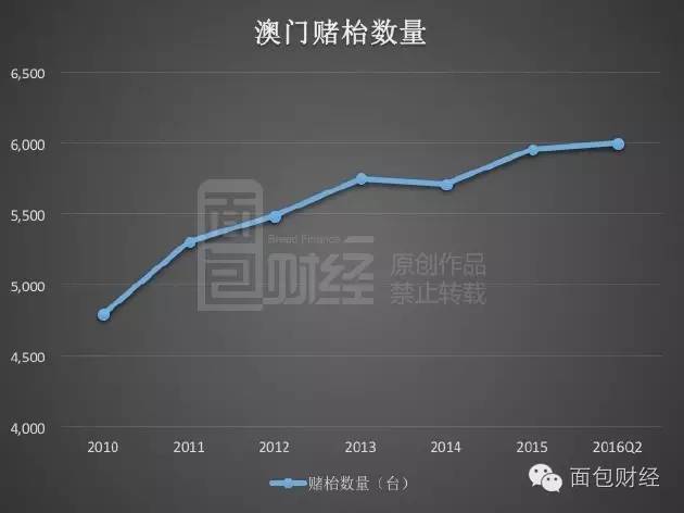 新澳门最新开奖结果今天,深度设计解析数据_延伸版29.473